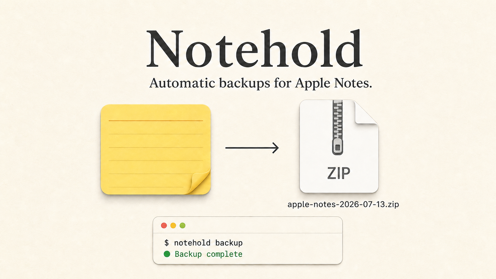 Notehold turns Apple Notes into a dated ZIP backup.